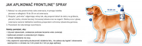 Frontline Spray na pchły i kleszcze - dla psa i kota - 250 ml - Galeria zdjęcie 3