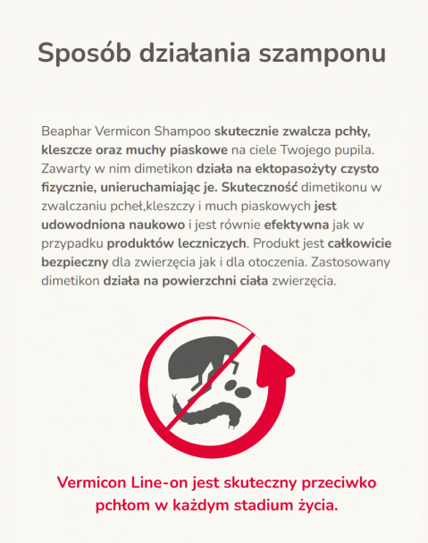 Beaphar VERMICON Szampon dla psów 200ml - Galeria zdjęcie 4