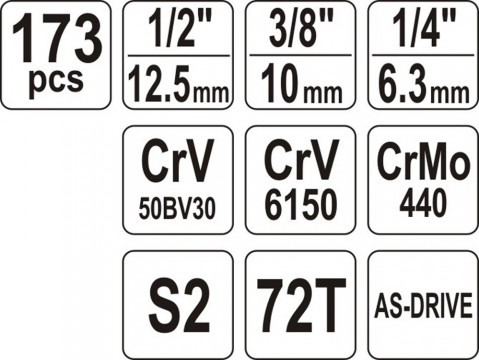 Zestaw kluczy nasadowych 1/2"1/4"3/8 "173szt YATO - Galeria zdjęcie 5
