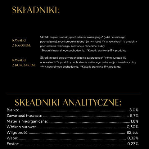 SHEBA Nature's Collection Drobiowe smaki w galarecie- Junior Kurczak/Łosoś - Mokra karma dla kota 40x85g - Galeria zdjęcie 7