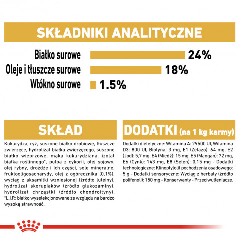ROYAL CANIN BHN Maltese Adult - sucha karma dla psa dorosłego - 500 g - Galeria zdjęcie 5