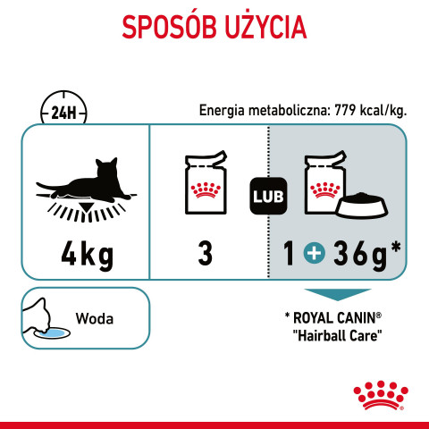 ROYAL CANIN FCN Hairball Care kawałki w sosie - mokra karma dla kota - 12x85 g - Galeria zdjęcie 8