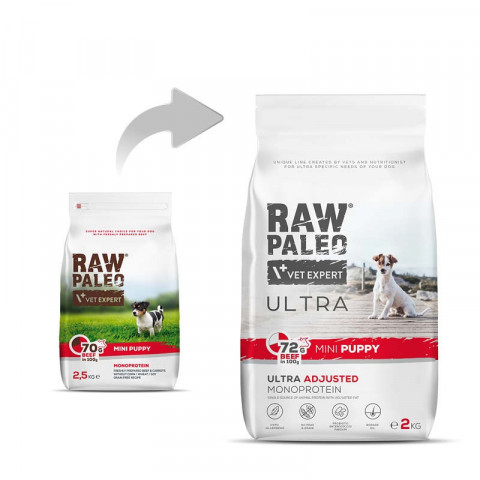 VET EXPERT Raw Paleo Ultra Mini Puppy Wołowina - sucha karma dla szczeniąt małych ras - 2kg - Galeria zdjęcie 3