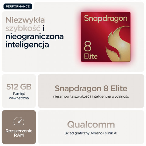 Motorola Razr 60 Ultra 5G 16/512GB Mountain Trail - Galeria zdjęcie 36