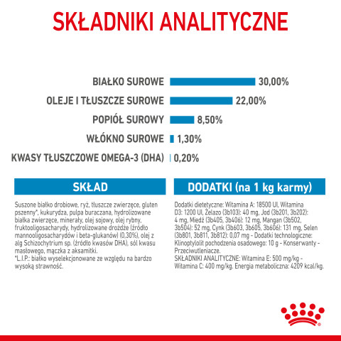 ROYAL CANIN Starter Mini Mother & Babydog - sucha karma dla szczeniąt i suk w ciąży oraz okresie laktacji - 1 kg - Galeria zdjęcie 4