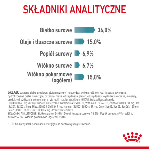 ROYAL CANIN FCN Hairball Care - sucha karma dla kota dorosłego - 10 kg - Galeria zdjęcie 11
