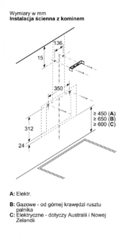 Okap BOSCH DWK65DK20 - Galeria zdjęcie 9