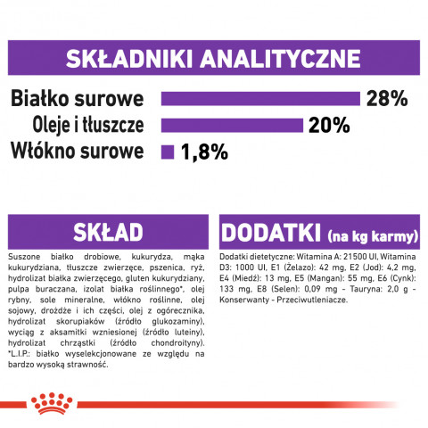 ROYAL CANIN SHN Giant Adult - sucha karma dla psa dorosłego - 15 kg - Galeria zdjęcie 7