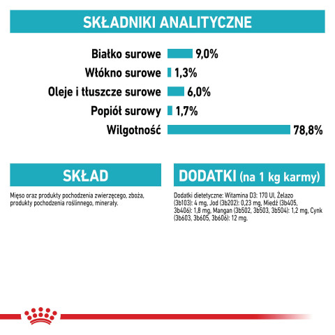 ROYAL CANIN CCN Urinary Care Loaf - mokra karma dla psa dorosłego - 12x85g - Galeria zdjęcie 6