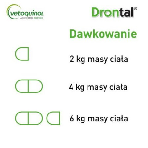 VETOQUINOL Drontal - tabletki przeciw pasożytom dla kota - 2 szt. - Galeria zdjęcie 2