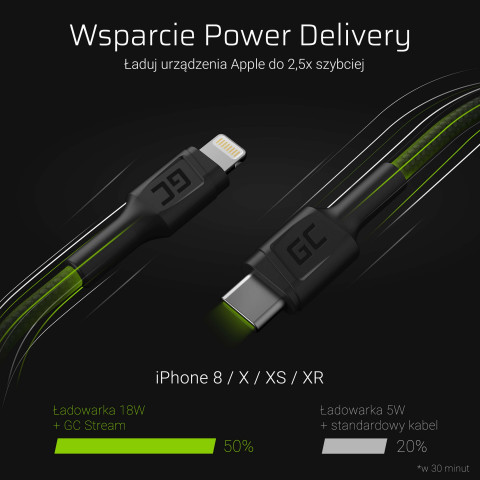 GREEN CELL KABEL KABGC07 USB-C - LIGHTNING 1M MFI - Galeria zdjęcie 3