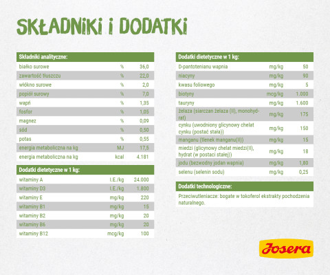 JOSERA Kitten grainfree - sucha karma dla kota - 400g - Galeria zdjęcie 4