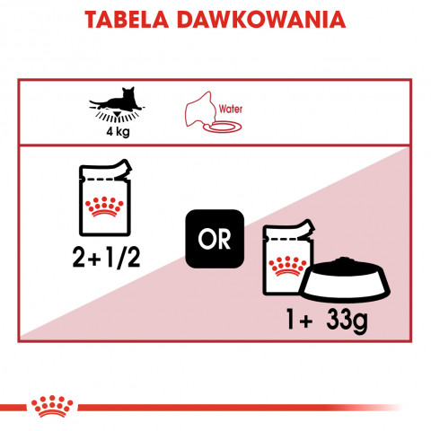 ROYAL CANIN FHN Instinctive w galaretce - mokra karma dla kota dorosłego - 12x85 g - Galeria zdjęcie 5