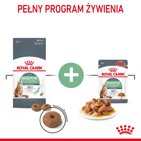 ROYAL CANIN Digestive Care Adult - sucha karma dla kota - 400g - Galeria zdjęcie 12