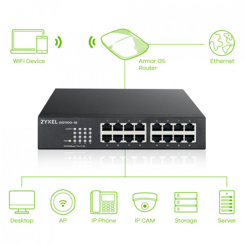 Switch Zyxel GS1100-16 16p Unmanaged Gigabit - Galeria zdjęcie 7