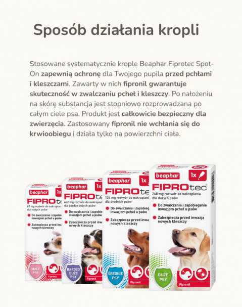BEAPHAR FIPROtec Krople przeciw pchłom i kleszczom dla psa XL - 1x268 mg - Galeria zdjęcie 5