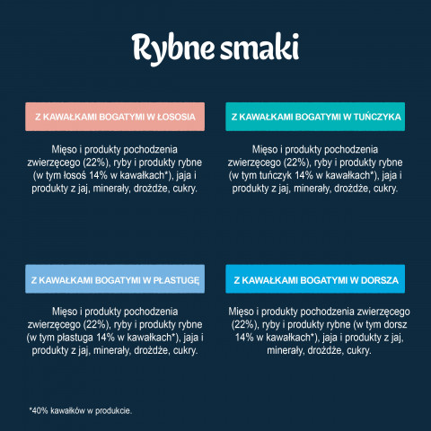 FELIX Deliciously Sliced Rybne Smaki - mokra karma dla kota - 4x 80 g - Galeria zdjęcie 4