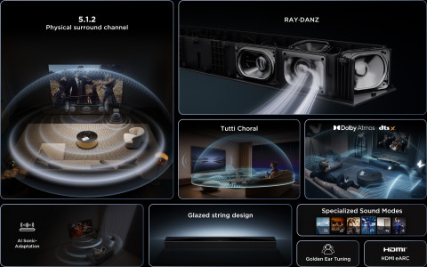 Soundbar TCL Q75HE - Galeria zdjęcie 2