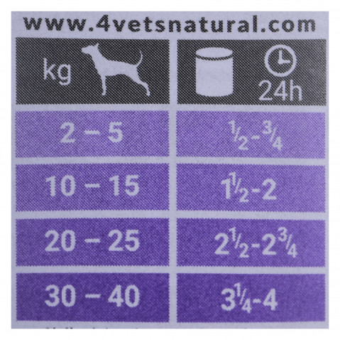 4VETS Natural Gastro Intestinal Dog - mokra karma dla psa - 400 g - Galeria zdjęcie 4