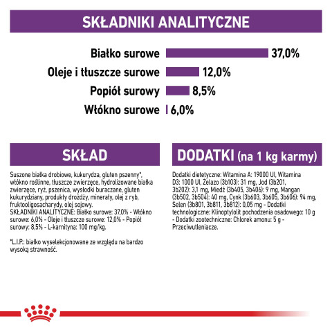 ROYAL CANIN Sterilised37 FHN Adult - sucha karma dla kota - 400g - Galeria zdjęcie 7