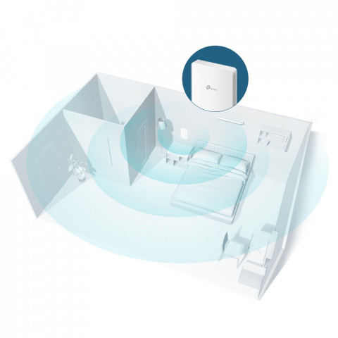 Access Point TP-LINK EAP235-WALL - Galeria zdjęcie 4