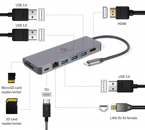 GEMBIRD MULTI ADAPTER USB TYP-C 5W1 15CM - Galeria zdjęcie 4