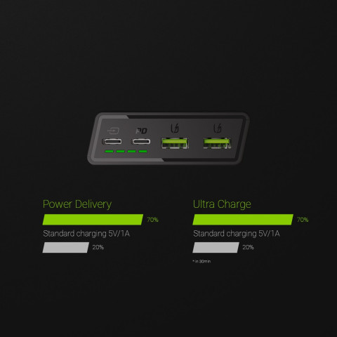 GREEN CELL POWERBANK POWERPLAY20 20000MAH - Galeria zdjęcie 3