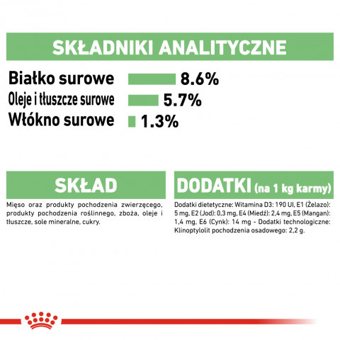 ROYAL CANIN CCN DIGESTIVE CARE LOAF - mokra karma dla psa dorosłego - 12x85 g - Galeria zdjęcie 5