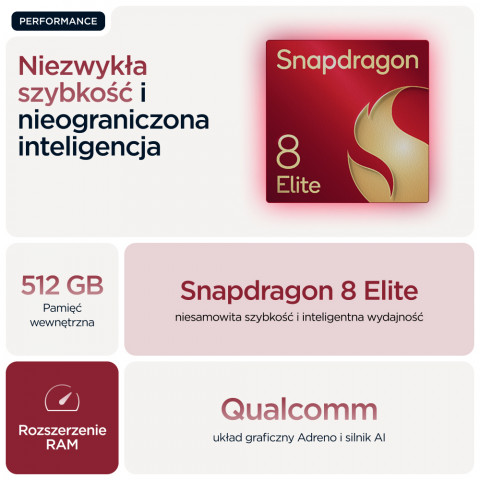 Motorola Razr 60 Ultra 5G 16/512GB Rio Red - Galeria zdjęcie 36