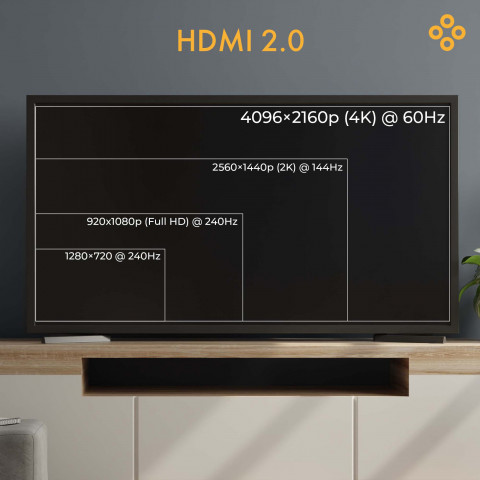 claroc.hdmi20.photo4.jpg
