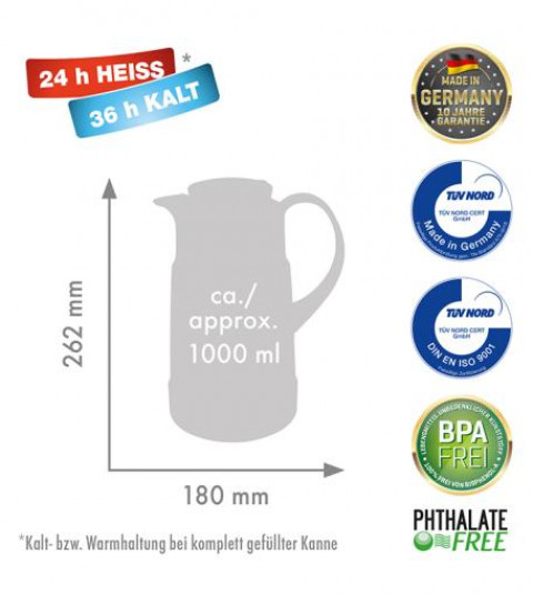 ROTPUNKT THERMOS JUG, 1.0 L, RISTRETTO (BLACK) 320 - Galeria zdjęcie 2