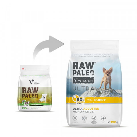 VET EXPERT Raw Paleo Ultra Mini Puppy Indyk - sucha karma dla szczeniąt - 750g - Galeria zdjęcie 2