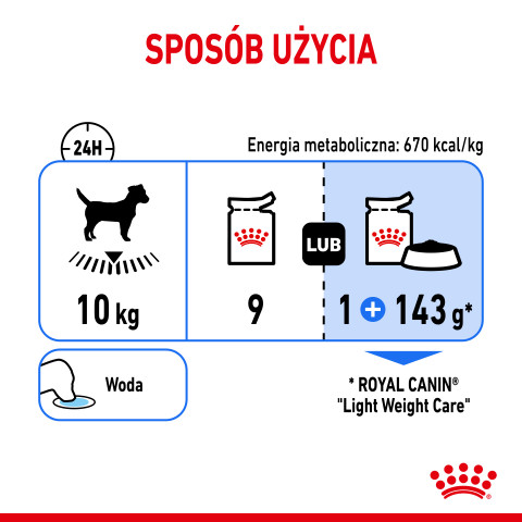 ROYAL CANIN CCN LIGHT WEIGHT CARE LOAF - mokra karma dla psa dorosłego - 12x85g - Galeria zdjęcie 5