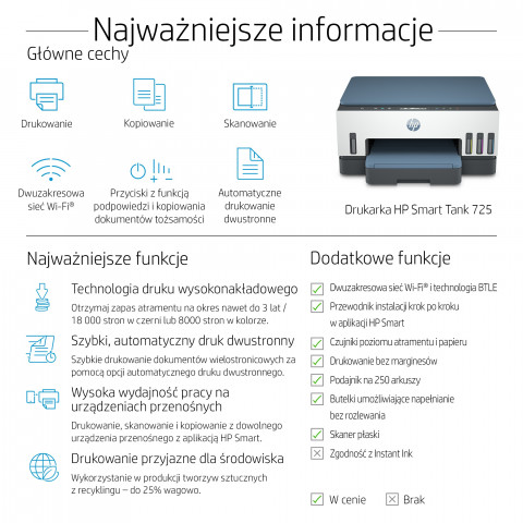 HP Urządz. Wielof. Smart Tank 725 All-in-One 28B51A - Galeria zdjęcie 5