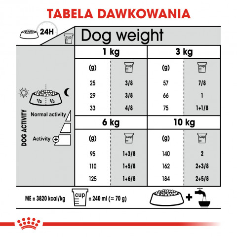 ROYAL CANIN CCN Mini Dental Care - sucha karma dla dorosłych psów - 3 kg - Galeria zdjęcie 5