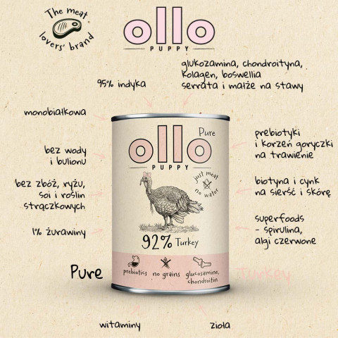 OLLO Puppy Pure Indyk - mokra karma dla psa - 400g - Galeria zdjęcie 4