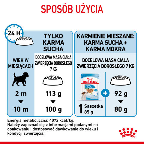 ROYAL CANIN Puppy Mini SHN - sucha karma dla szczeniąt - 2 kg - Galeria zdjęcie 9
