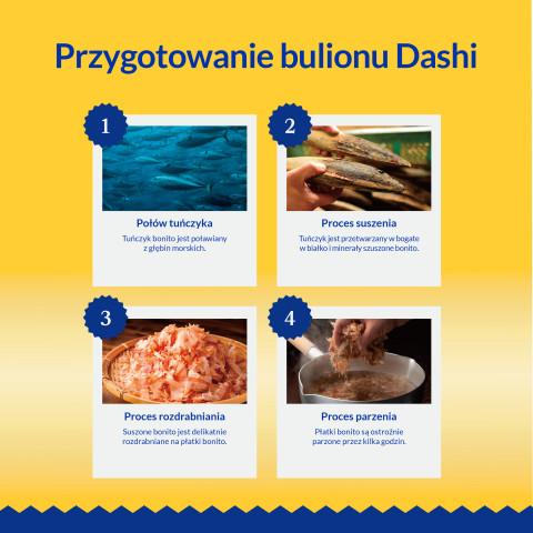  INABA Dashi Delights Kurczak w bulionie - przysmak dla kota - 70 g - Galeria zdjęcie 5