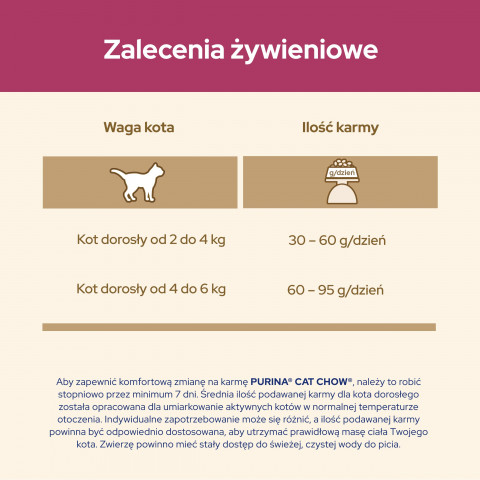 PURINA CAT CHOW Special Care Urinary Tract Health 15kg - Galeria zdjęcie 5