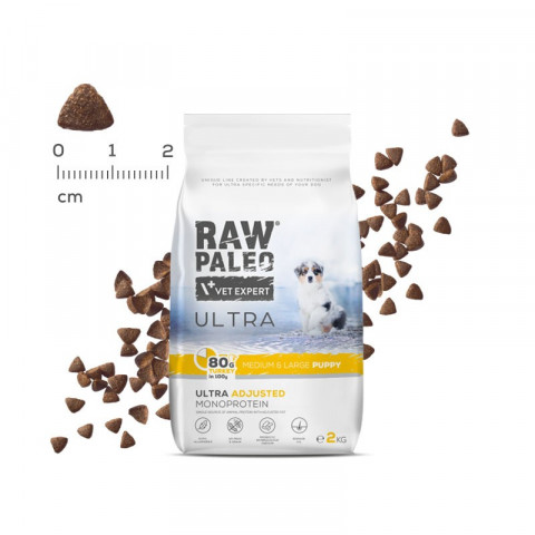 VET EXPERT Raw Paleo Ultra Medium&Large Puppy Indyk - sucha karma dla szczeniąt - 2kg - Galeria zdjęcie 4
