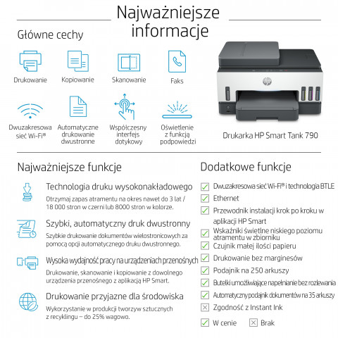 Urządzenie wielofunkcyjne HP Smart Tank 790 4WF66A - Galeria zdjęcie 12