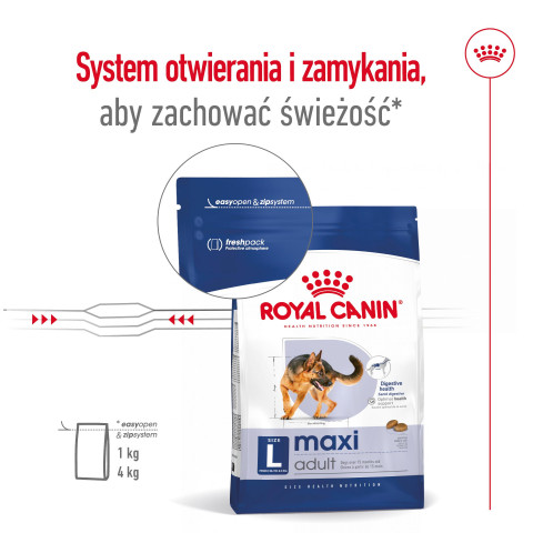 ROYAL CANIN SHN Maxi Adult - sucha karma dla psa dorosłego - 15 kg - Galeria zdjęcie 3