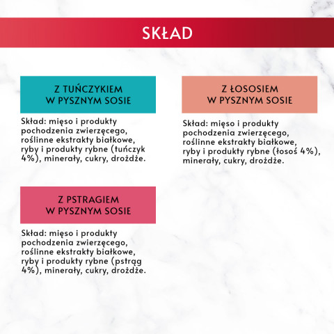 GOURMET Mon Petit Mix Rybny - mokra karma dla kota - 6x50g - Galeria zdjęcie 11