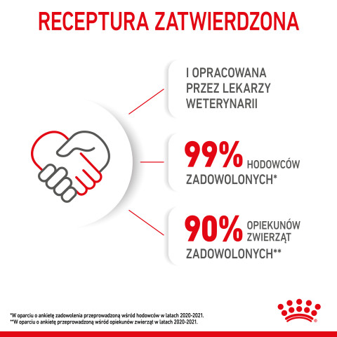 Royal Canin FHN Kitten Instinctive w galaretce - mokra karma dla kociąt - 12x85 g - Galeria zdjęcie 8