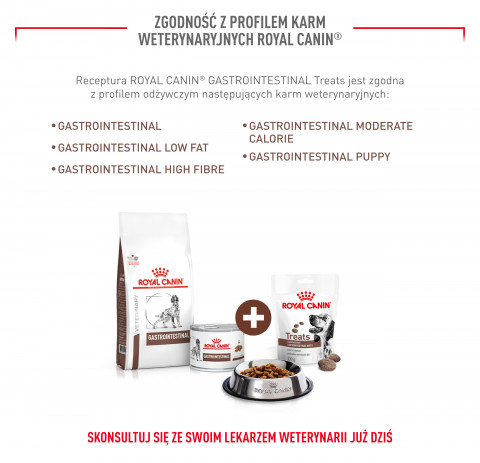 ROYAL CANIN Dog Gastrointestinal Treats - przysmak dla psa - 230g - Galeria zdjęcie 8