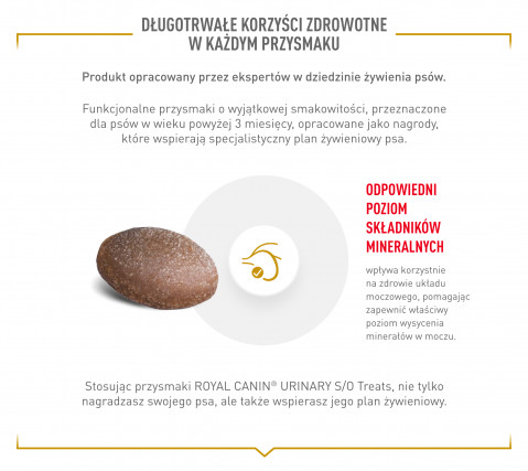 ROYAL CANIN Dog Urinary S/O Treats - przysmak dla psa - 230g - Galeria zdjęcie 8