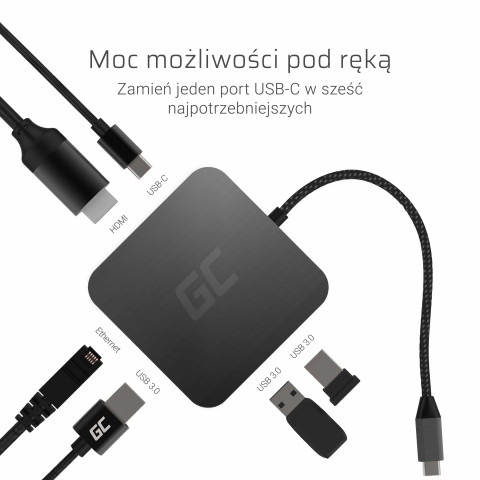 GREEN CELL ADAPTER, PRZEJŚCIÓWKA HUB USB-C 6W1 - Galeria zdjęcie 2