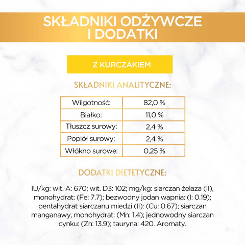 Gourmet Gold Sauce Delights mokra karma dla kota z kurczakiem 85 g - Galeria zdjęcie 11