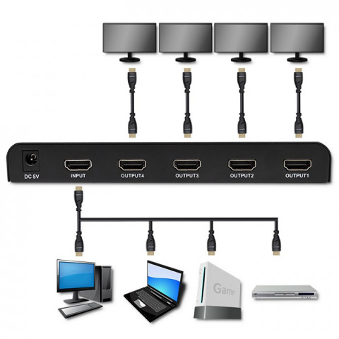 QOLTEC ROZDZIELACZ SPLITTER 4XHDMI 4KX2K | 3.4GB/S - Galeria zdjęcie 5