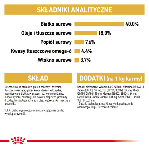ROYAL CANIN Bengal Adult - sucha karma dla dorosłego kota - 10 kg - Galeria zdjęcie 5